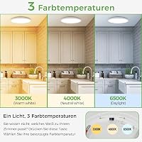 zemty LED Mennyezeti Lámpa Mozgásérzékelővel, 18 cm, 15W, 3 Színhőmérséklet, 1800 Lumen, Lapos Kerek Lámpatest Fürdőszobába, Konyhába, Folyo 3