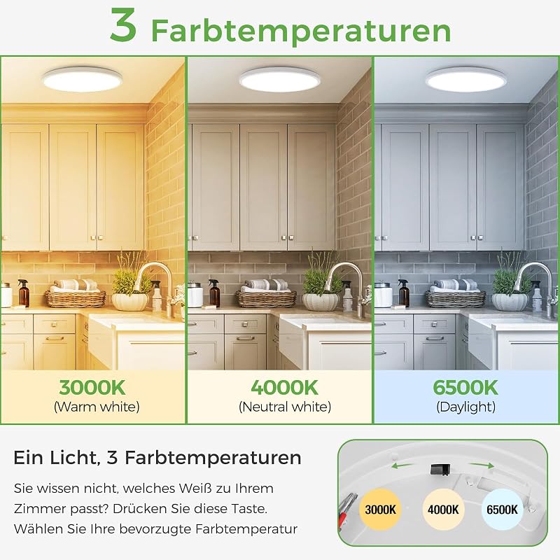 zemty LED Mennyezeti Lámpa Mozgásérzékelővel, 18 cm, 15W, 3 Színhőmérséklet, 1800 Lumen, Lapos Kerek Lámpatest Fürdőszobába, Konyhába, Folyo