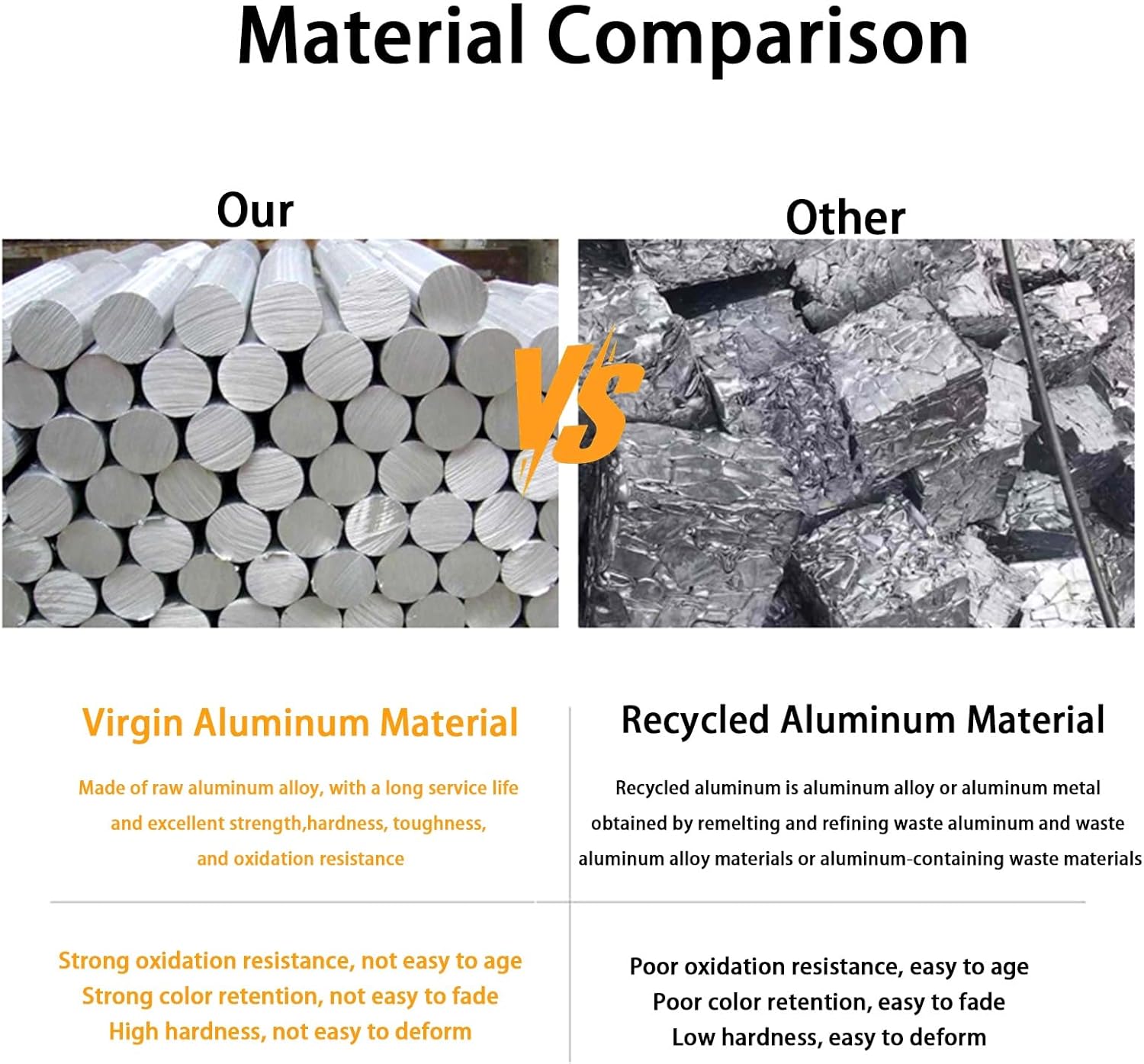 静音壁掛けカーテンロッド、頑丈な装飾カーテンレール シングル、間仕切りや出窓(ローズゴールド,250 cm (8.2ft))