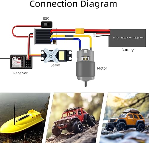 Miniatura 6 de Radiolink R6FG - Receptor RC de 6 canales de 2.4 GHz con giroscopio, control de largo alcance de superficie RX para vehículos a la