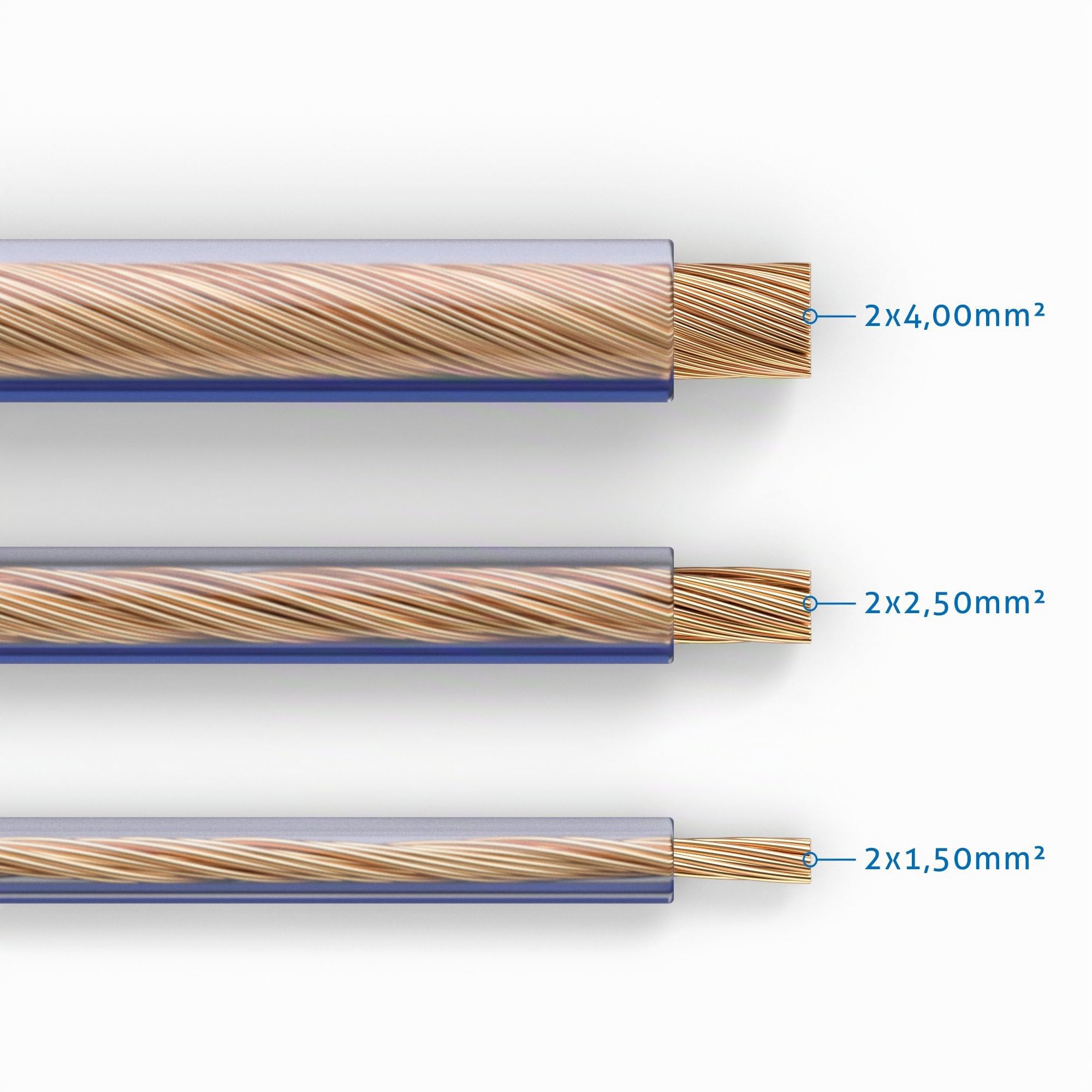 PureLink SP020-010 Cavo per diffusori 2x4,0 mm² OFC rame pieno 10 m HiFi