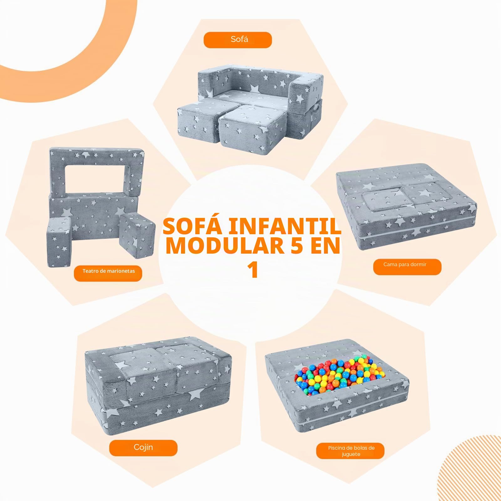 MeMoreCool Sillon Bebe, sofá con Estrellas Que Brillan en la Oscuridad, sofá Plegable para niños Infantil, Sillones Infantiles, Sofá Infantil Modular para Sala de Juegos