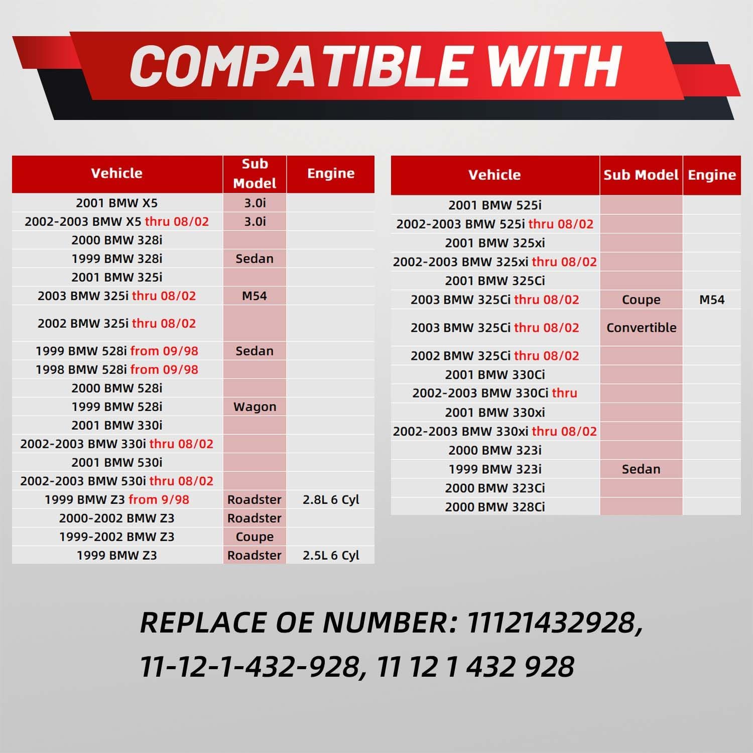 Engine Valve Cover with Gasket Compatible with 1998-2002 BMW 323CI 323I 325CI 325XI 328CI 328I 330CI 330I 330XI 525I 528I 530I X5 Z3 Replace 11121432928