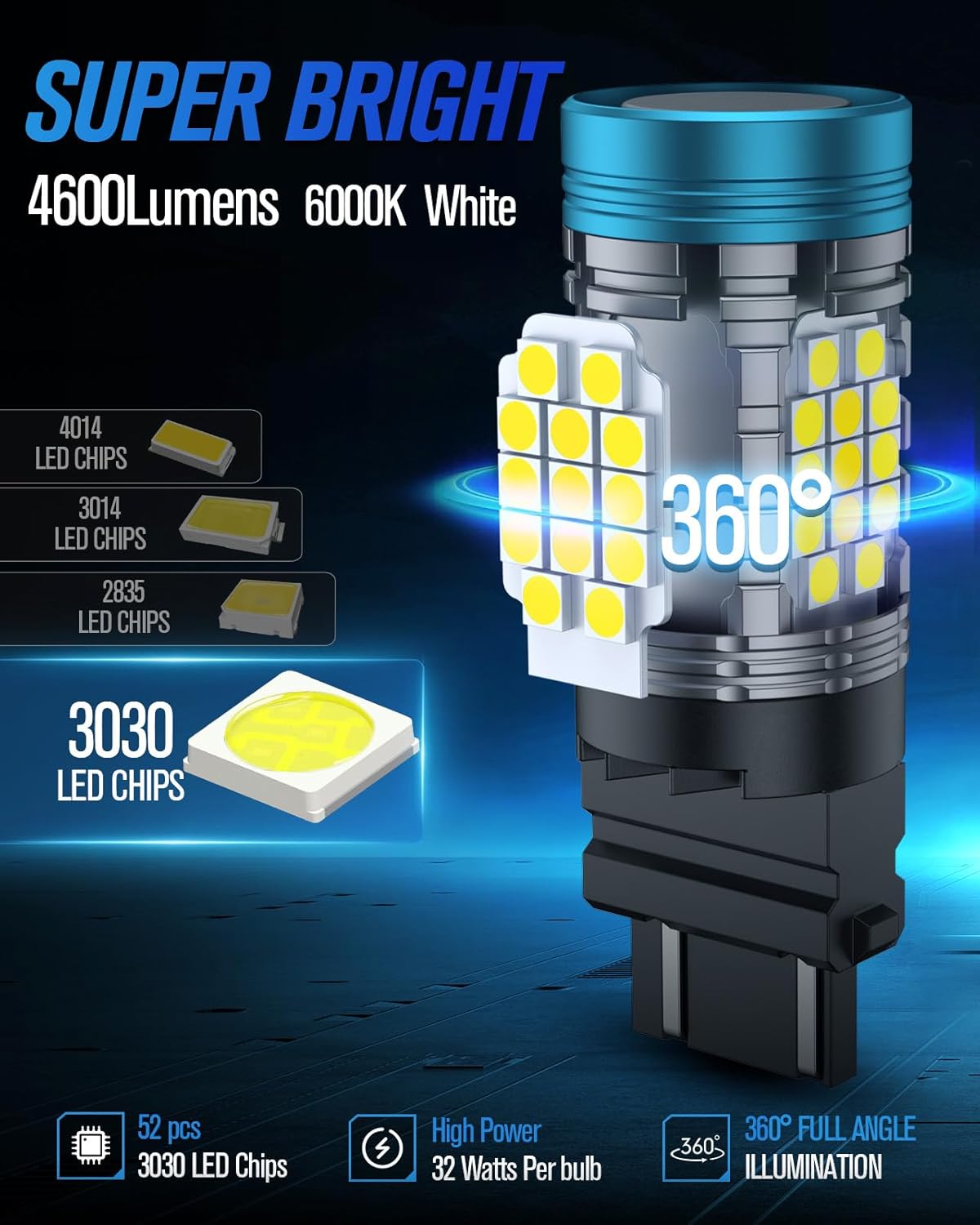 Canbus 3157 LED Bulb With Built in Resistor Error Free for Reverse Lights,4600LM Super Bright 3156 3057 4157 LED Bulb With Turbo Fan for Backup Light 6000K White,4114 DRL (2pcs)