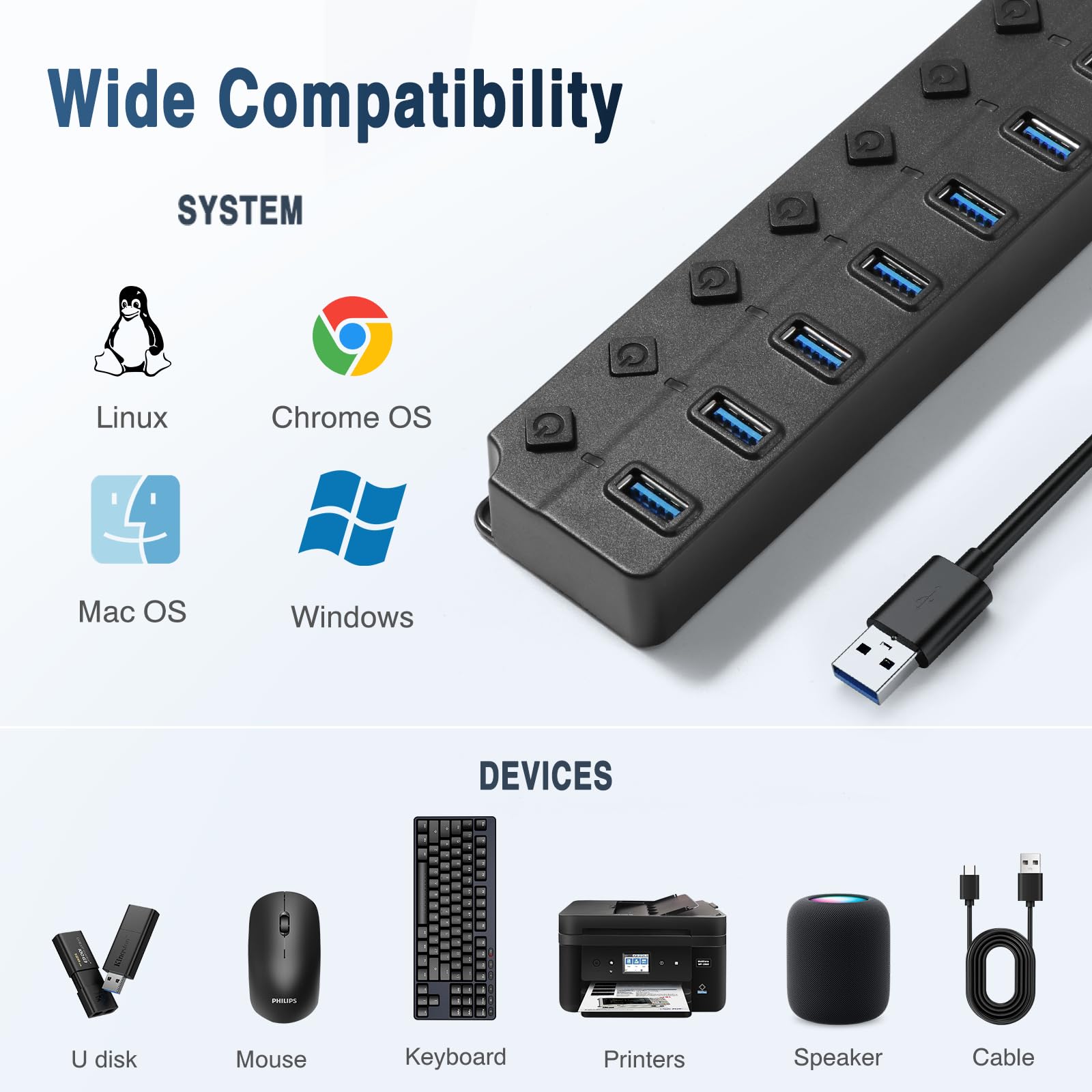 Hoppac Hub USB Multipresa a 7 Porte (1 USB 3.0 6USB 2.0) con Interruttori Indipendenti, Spie LED e Cavo da 1m - Ciabatta USB Multi Porte Plug & Play per PC, Laptop