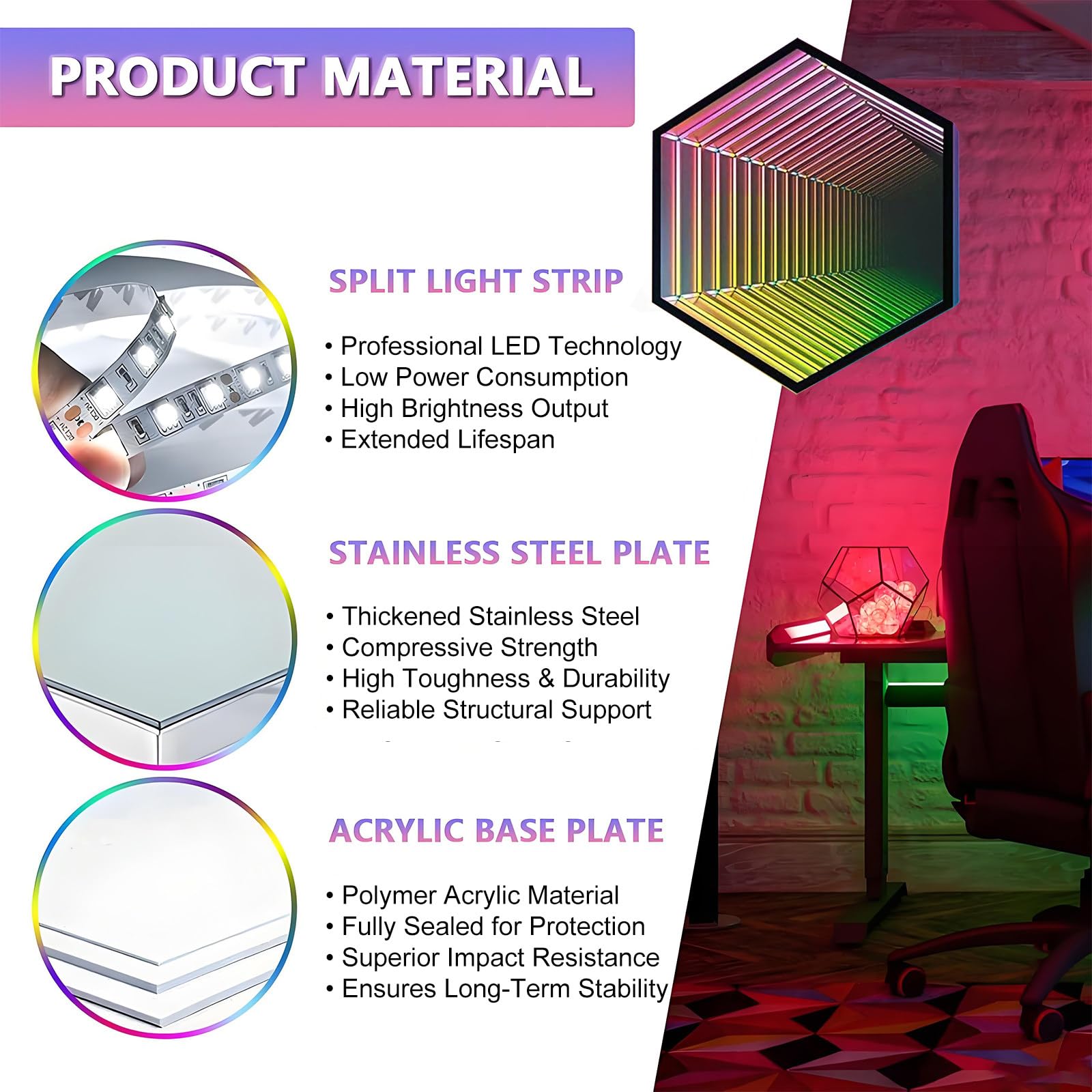 Kinkiet LED Infinity, Tunel świetlny 3D Z Pilotem, 358 Dynamicznych Efektów, Do Oświetlenia Otoczenia Kina Domowego I Tła Baru Hexagon-50cm
