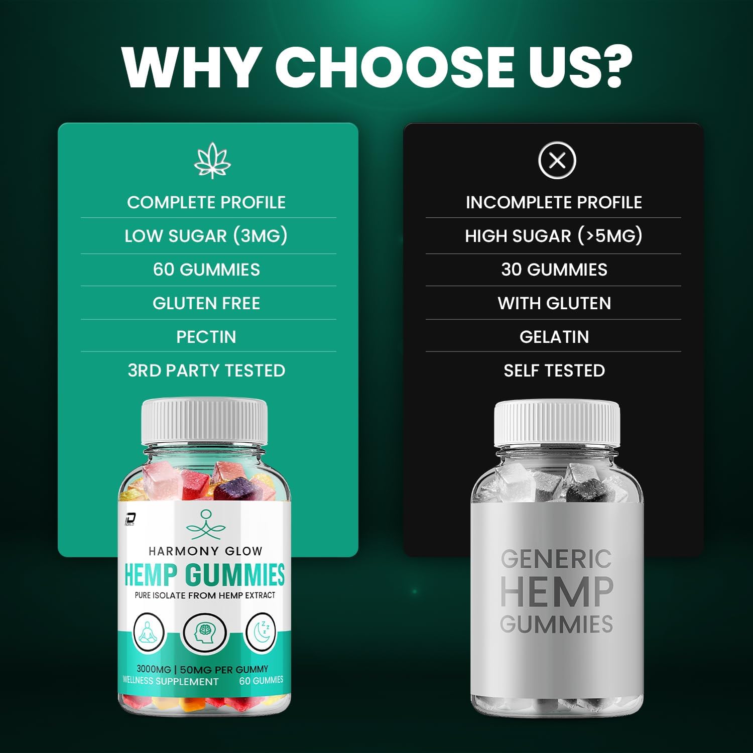 Harmony Glow Gummies - Harmony Glow Hemp Gummies, Harmony Glow Official Formula Hemp Gummies - Natural Hemp Oil Advanced Formulation, Harmony Glow Hemp Gummies Reviews (2 Pack - 120 Gummies)