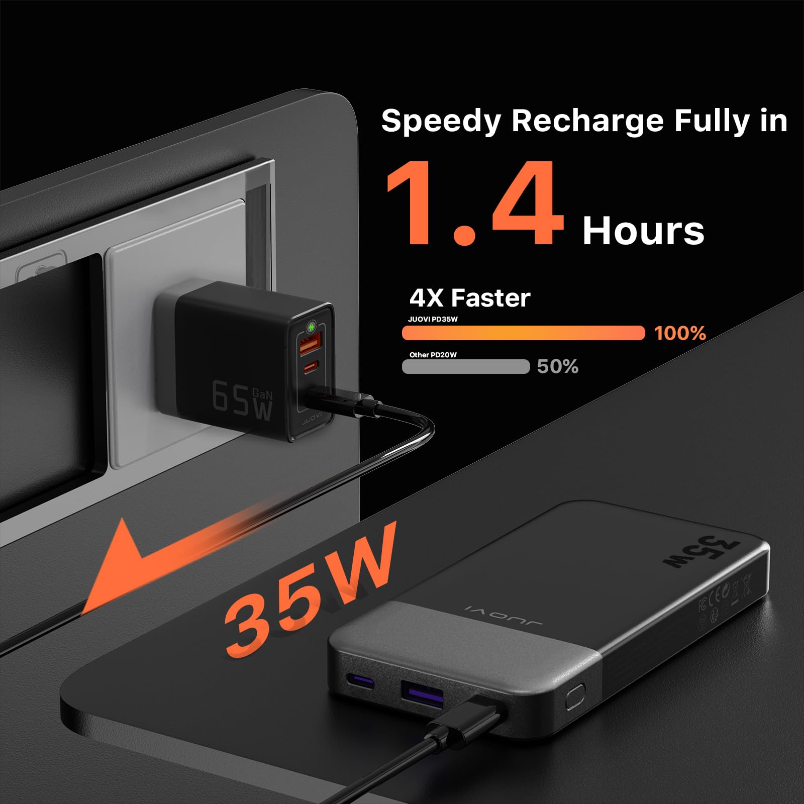 JUOVI 35W 20000mAh Power Bank (Black) and 35W 10000mAh Power Bank (Black)