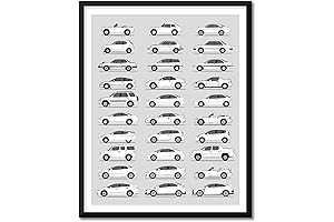 Honda Inspired Poster Print: A Homage to Legendary Generations