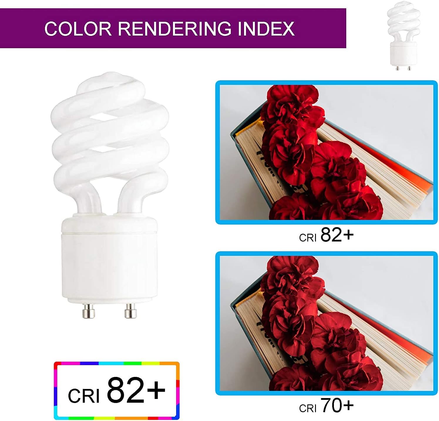 Dysmio 13 Watt Mini Spiral - GU24 Base - Mini-Twist CFL Light Bulb 60 Watt Equivalent 2700K Pack of 4