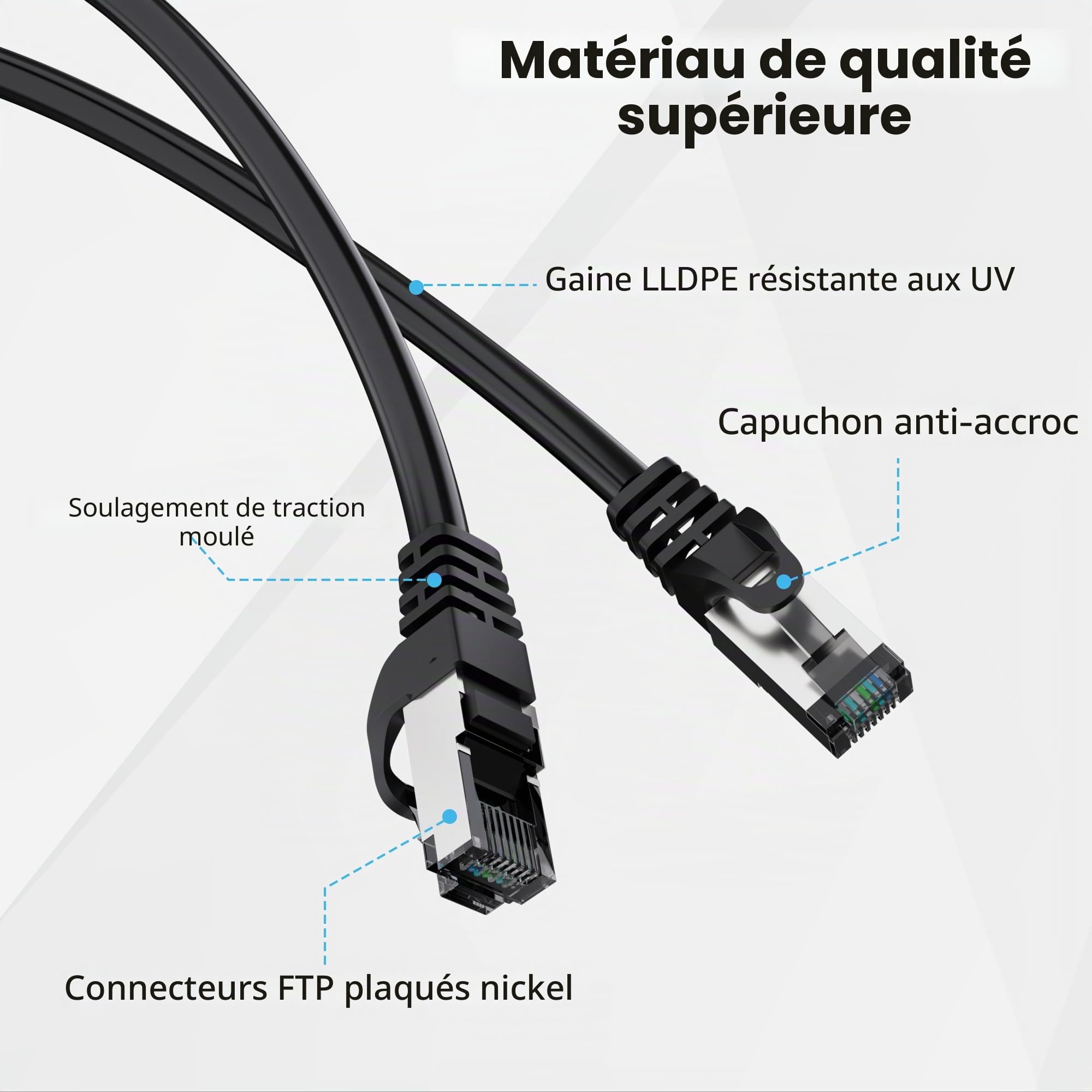 Câble réseau Cat 6(noir, 100 mètres),Gaine double couche(PVC+LLDPE) Étanche pour utilisation extérieure/intérieure,câble Ethernet 10 Gigabit,Cat6A,connecteur nickelé+25 attaches de câble