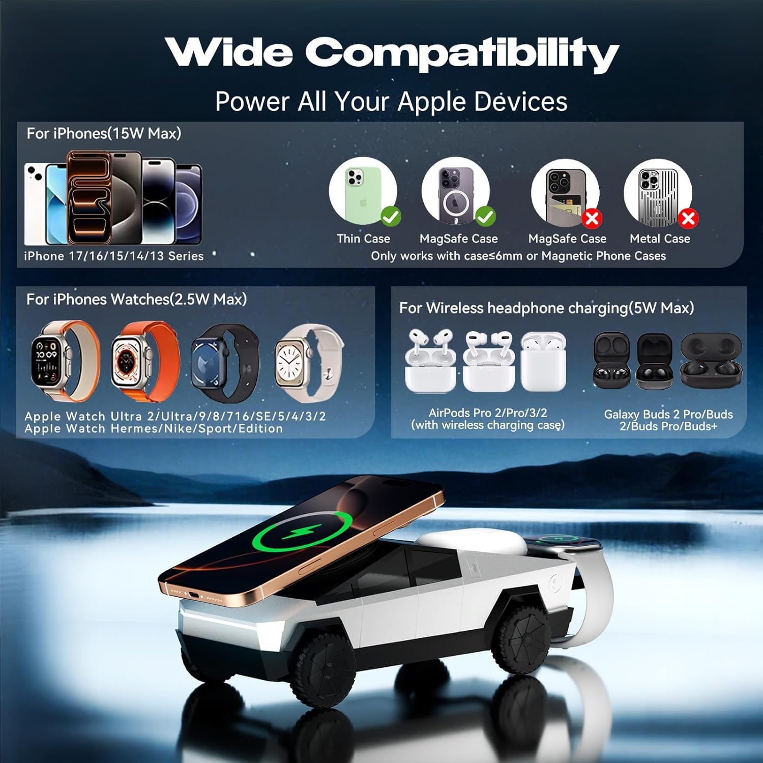 Cyberdock - Caricatore magnetico senza fili, 3 in 1, compatibile con MagSafe per iPhone 12 a 17, Apple Watch Series 2 a 10, AirPods Pro e Samsung, ricarica rapida Qi, supporto pieghevole con