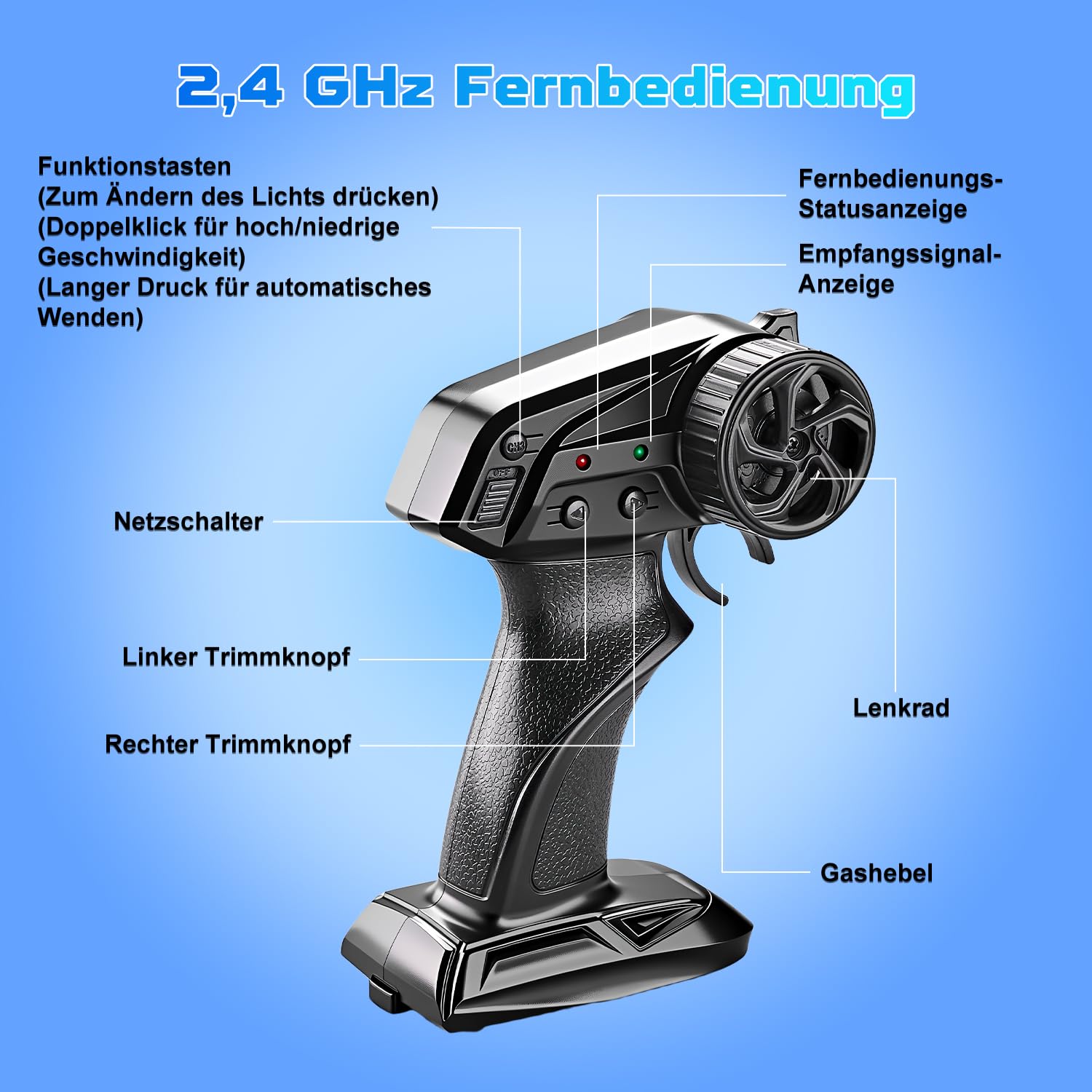 Ferngesteuertes Boot 2,4 GHz RC Boot Kinder 7 LED-Lichtmodi Speedboot 2 Batterien Pool Spielzeug
