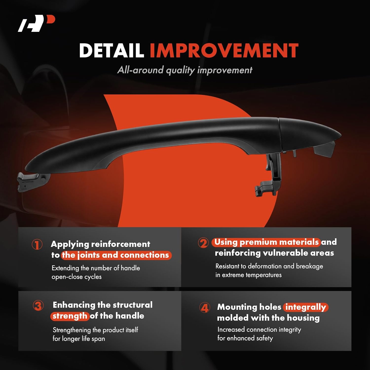 A-Premium Front Right Passenger Side Exterior Door Handle Compatible with Kia Sedona 2015-2021, Primed Black