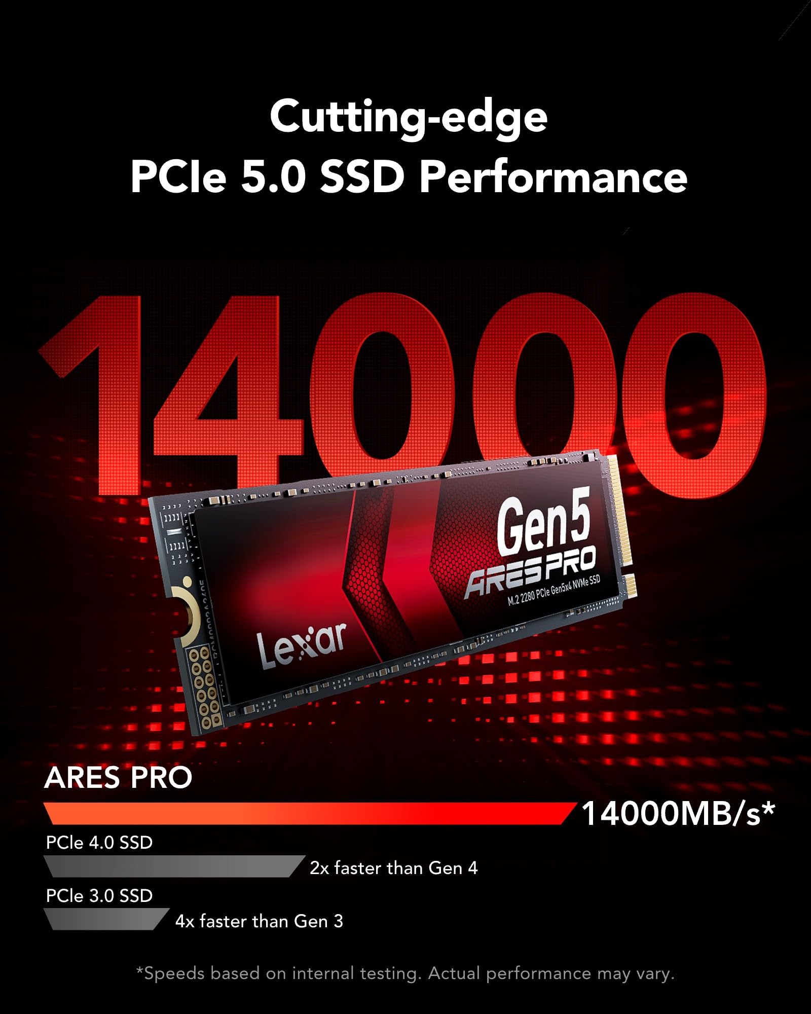 Lexar ARES PRO SSD 1TB PCIe Gen5 NVMe M.2 SSD Interno Gaming, Fino a 14.000 MB/s di lettura, per applicazioni AI, gaming AAA, modifica video, compatibile con PC, laptop & PS5