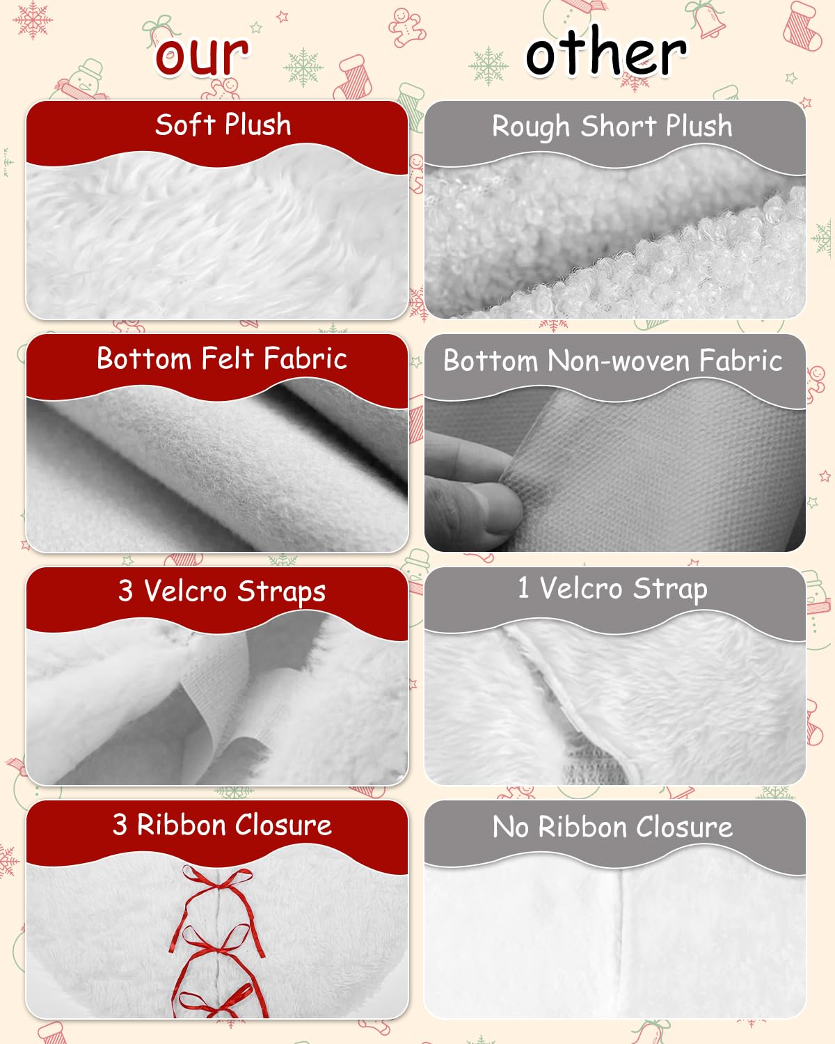 Gonna Per Albero Di Natale In Peluche Rosso E Bianco - Tappeto Decorativo 120cm - Foto 10
