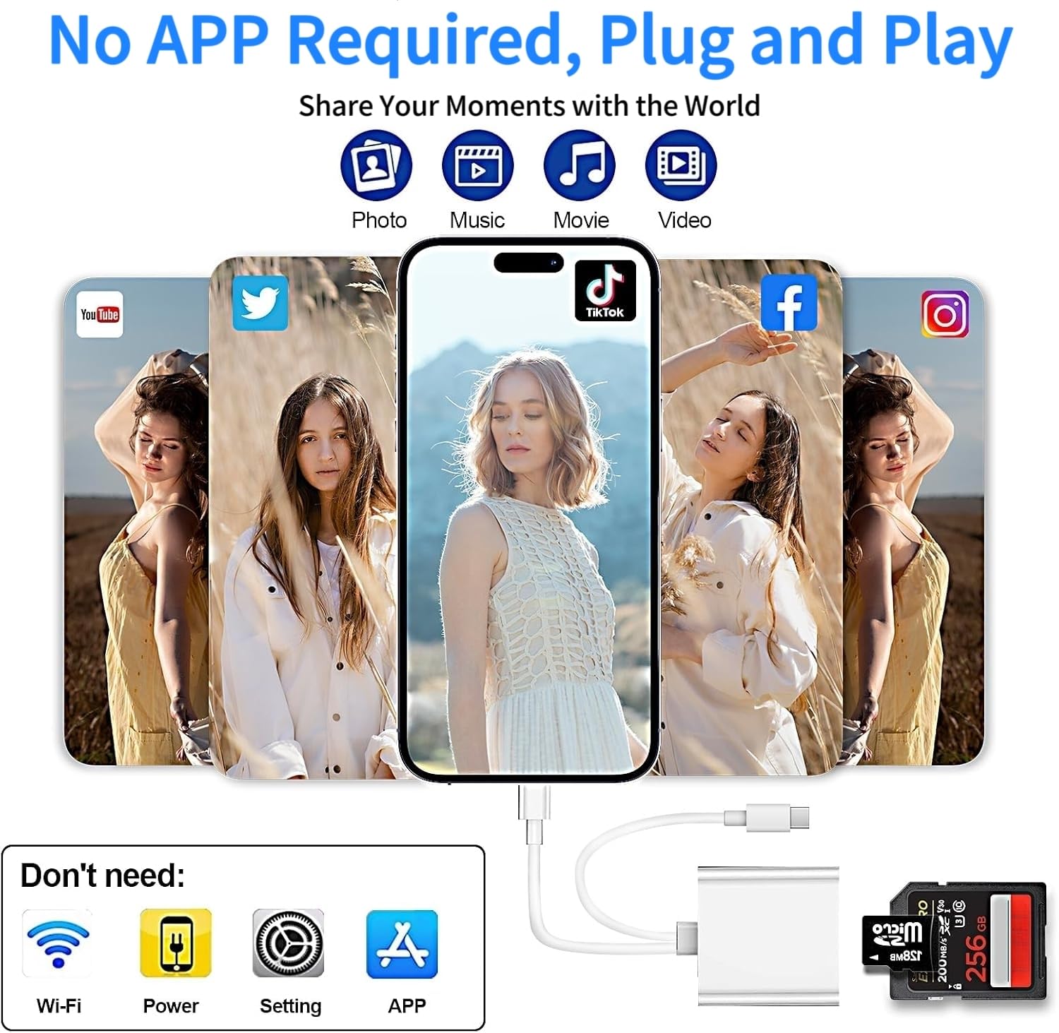 Lecteur de Carte SD pour iPhone, Adaptateur Lightning USB C pour Micro SD/SD, Lecteurs de Carte Mémoire USB C pour iPhone/iPad/MacBook/Caméra Plug and Play