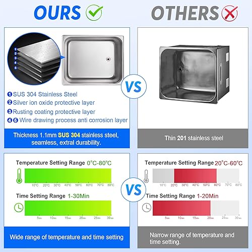 Miniatura 7 de PNKKODW Limpiador ultrasónico profesional 6.5L Lab Sonic Cleaner Limpiador ultrasónico de piezas con temporizador digital y calentador para anillos