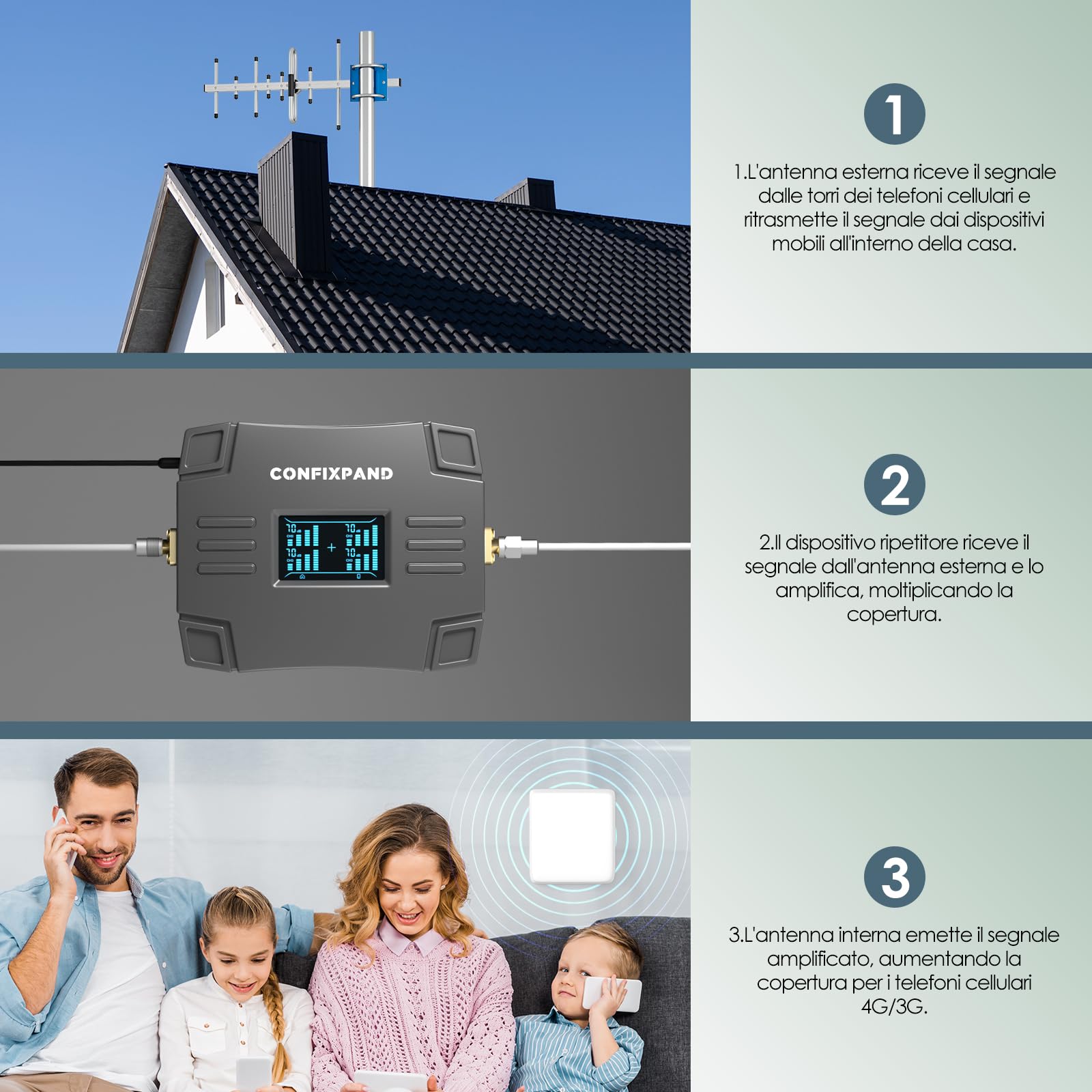 Amplificatore Segnale Cellulare 4G 3G Banda 20/1/3/8 Ripetitore Segnale Cellulare Guadagno70 dB Ripetitore 4G per Operatori Europei Tre, TIM, Vodafone, Iliad, Con Schermo LCD ad Alta Definizione