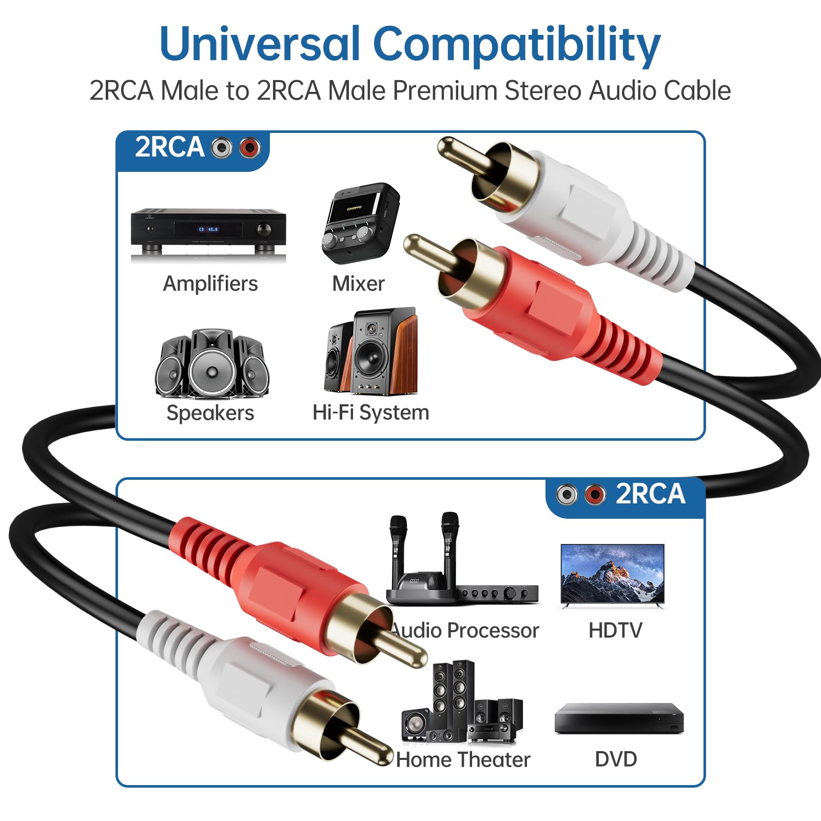 Cavo RCA da 1,8 m, 2 RCA maschio a 2 RCA maschio, cavo audio stereo per subwoofer [suono Hi-Fi], cavo audio ausiliario per Home Theater, HDTV, amplificatori, sistemi Hi-Fi, altoparlanti, ecc