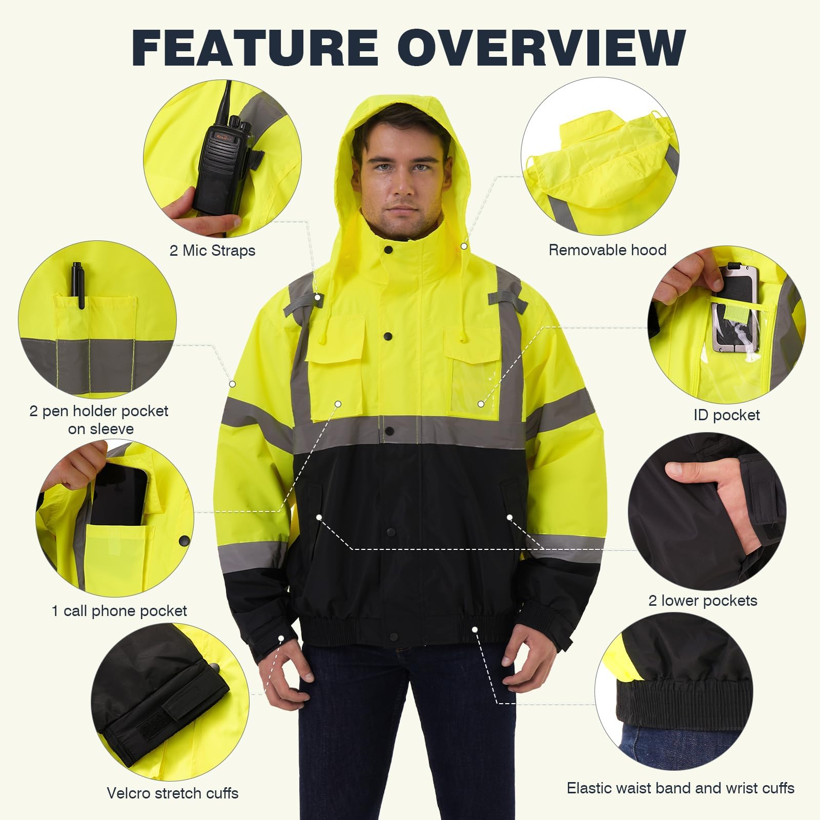 Snapklik.com : Safety Softshell Jacket For Men, High Visibility Rain ...