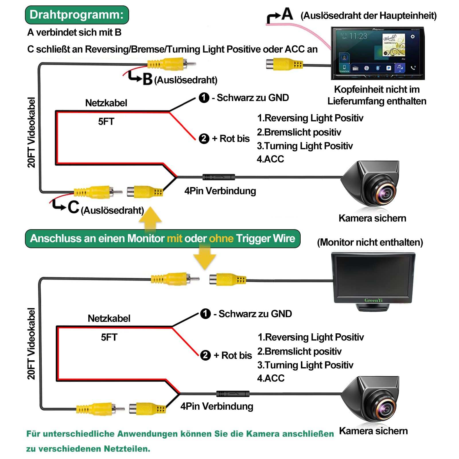 AHD 1080P Rückfahrkamera Funktioniert Nur mit Monitoren und Radio, die das AHD 1080P Videosignal Unterstützen, Rück/Seitenansicht Kamera, einstellbare Fischaugenlinse