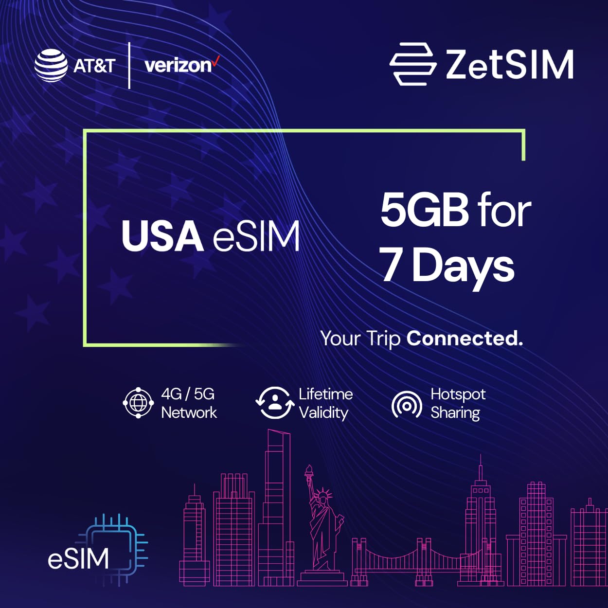 ZetSIM USA eSIM � 5GB Data for 7 Days | Instant QR Code Delivery | Prepaid Travel SIM for USA | No Roaming Charges-picture-35