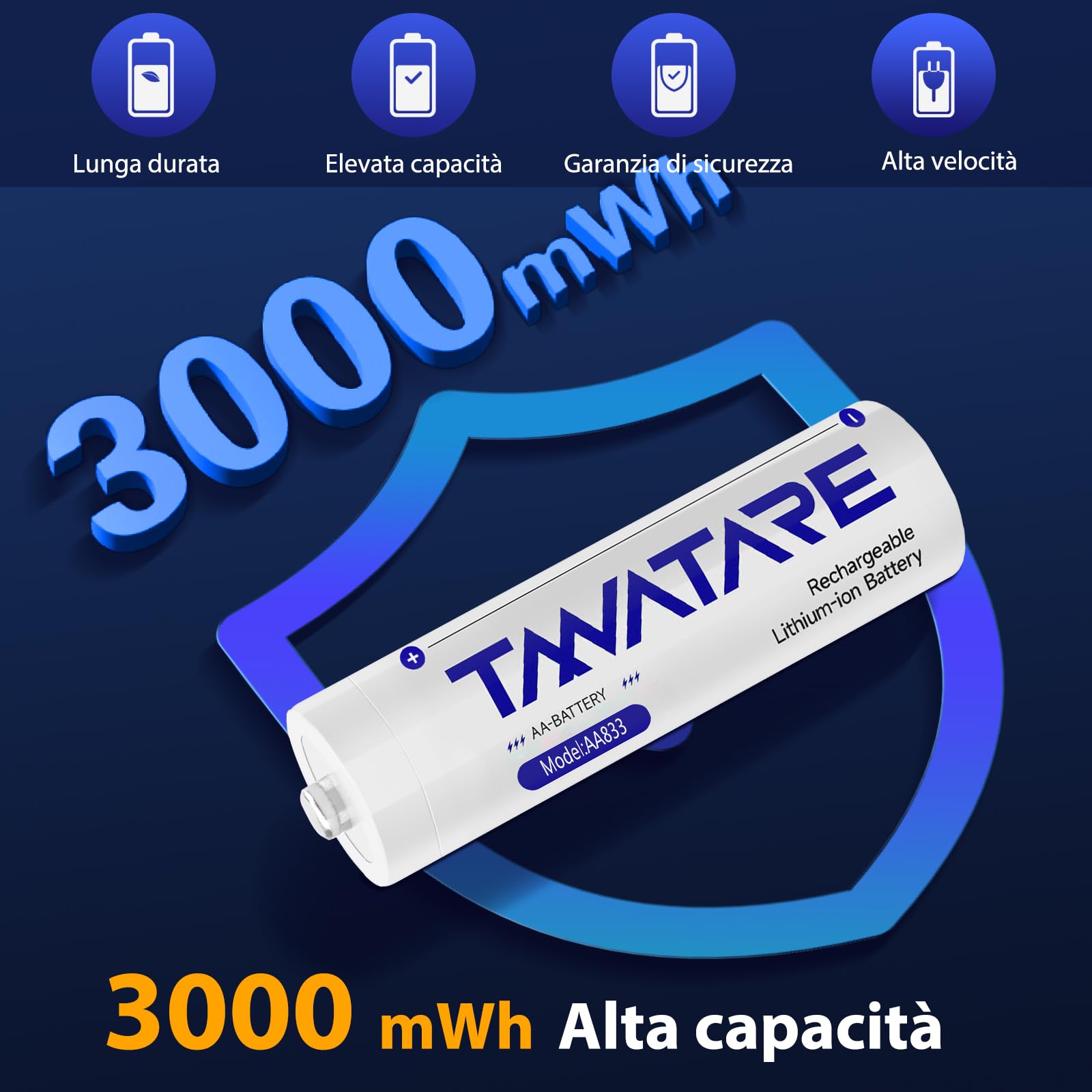 Tanatare Batterie al Litio AA Ricaricabili 8 Pack con Caricatore Veloce 1.5V 3000mWh