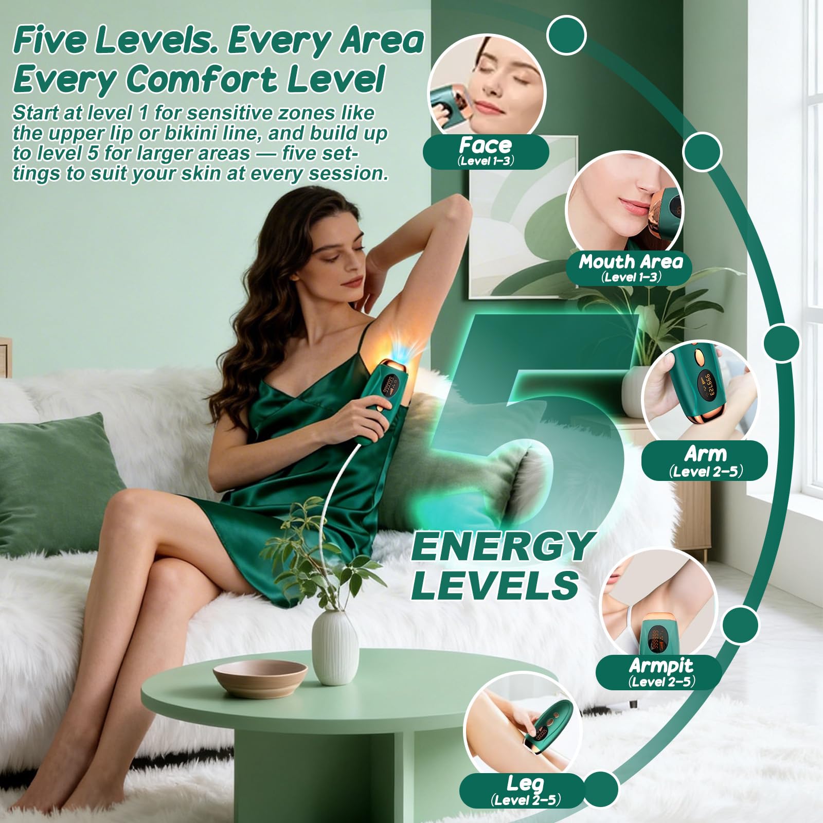 Dispositivo de depilación IPL para mujeres, 999,000 flashes, 5 niveles de potencia, removedor de vello facial para cara, bikini, cuerpo, piernas, axilas, dispositivo de depilación en casa para