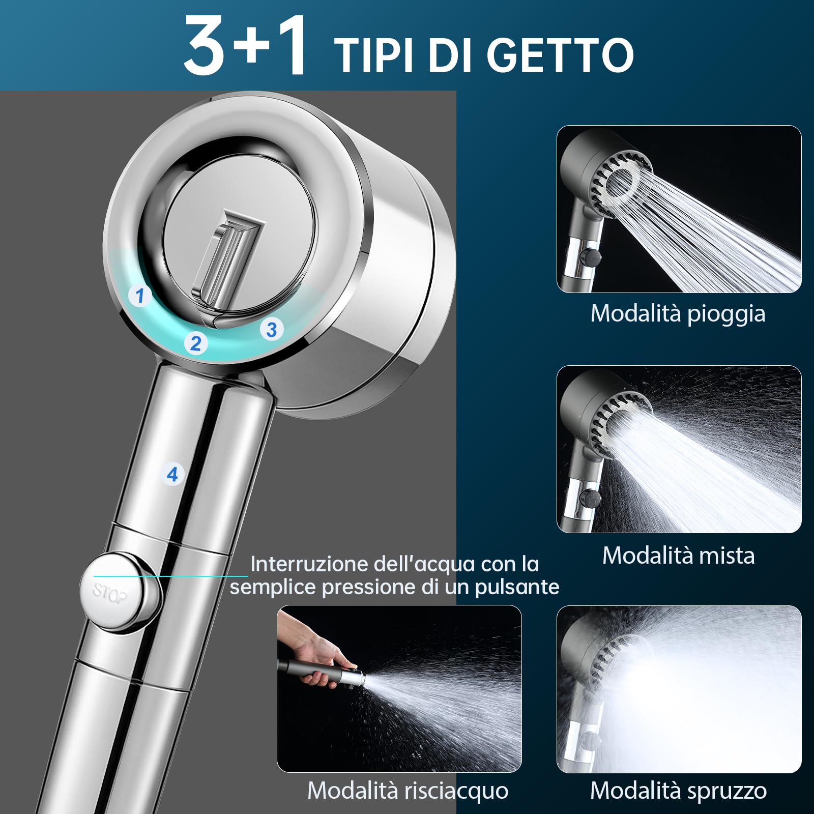 LENDOO Soffione Doccia Alta Pressione con Tubo 1.5M 4 Modalità Spruzzo Anticalcare Filtro Sostituibile Argento