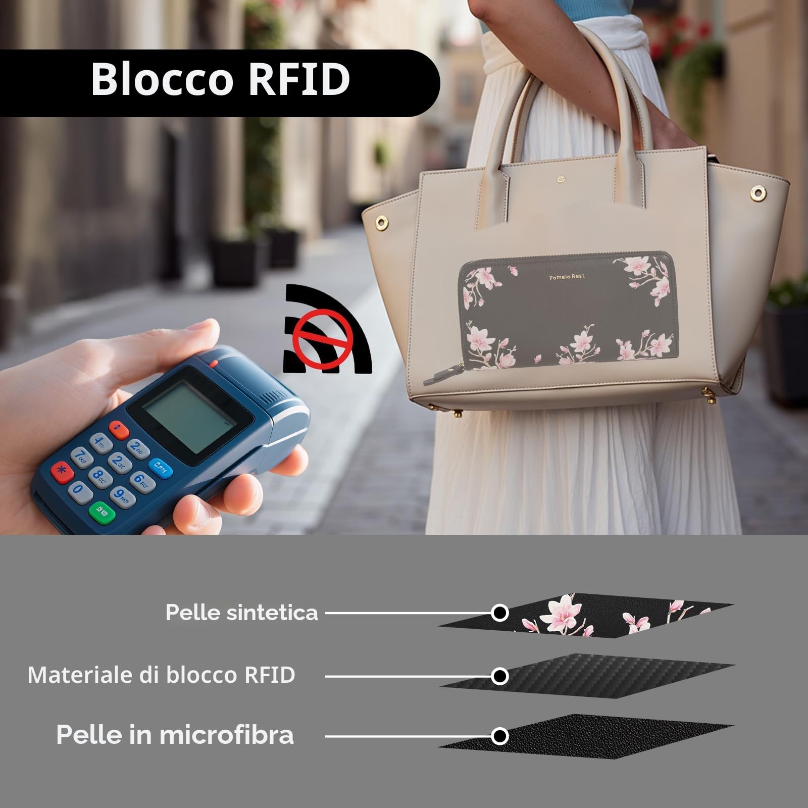 Pomelo Best Portafogli in pelle da Donna Portafoglio per cellulare Tasche per Biglietti con Zip e Cinturino da Polso Portafogli per Carte con Blocco RFID