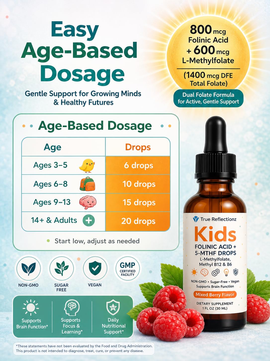 Folinic Acid Drops Kids 800 mcg + L-Methylfolate + B12 +P5P B6 Gentle Methylation Great Taste, Magnesium Glycinate, Vitamin D3 & C Folate Support for Brain,Focus, Mood & Cellular Health 5-MTHF Drops — Amazon image 3