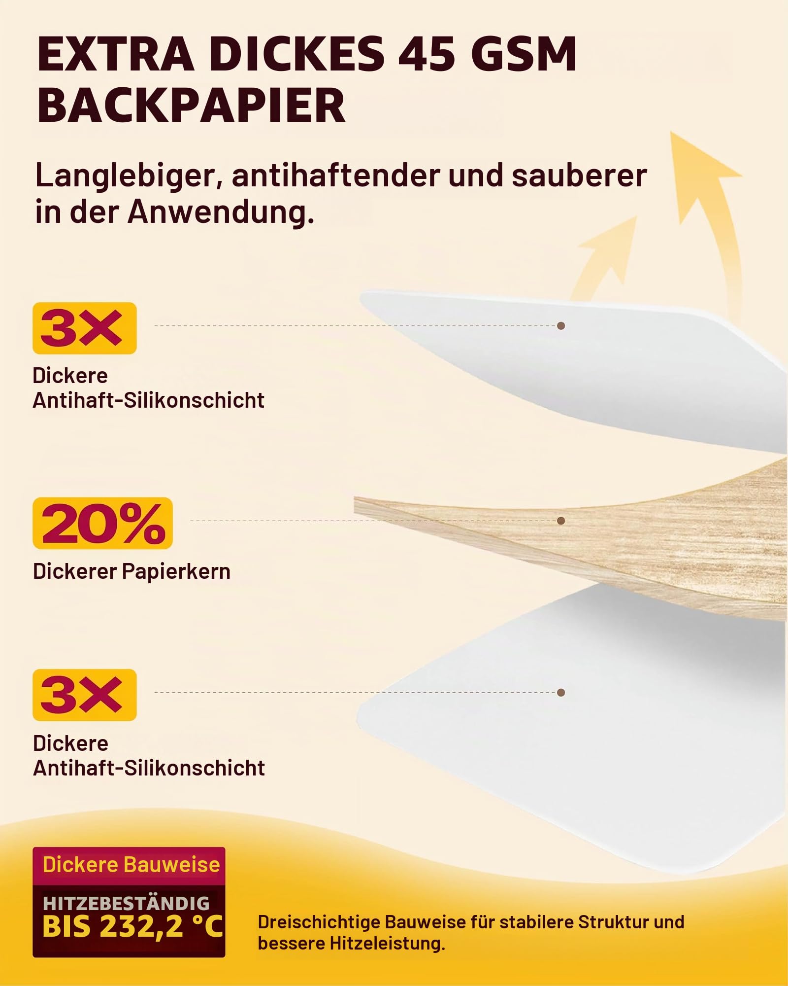 Katbite 38.1 cmx73.8 m, 300 m² breite Pergamentpapierrolle zum Backen, Pergament-Backpapier mit Wellenschneider, robuste und antihaftbeschichtete Pergamentrolle zum Kochen, Dämpfen, Brot