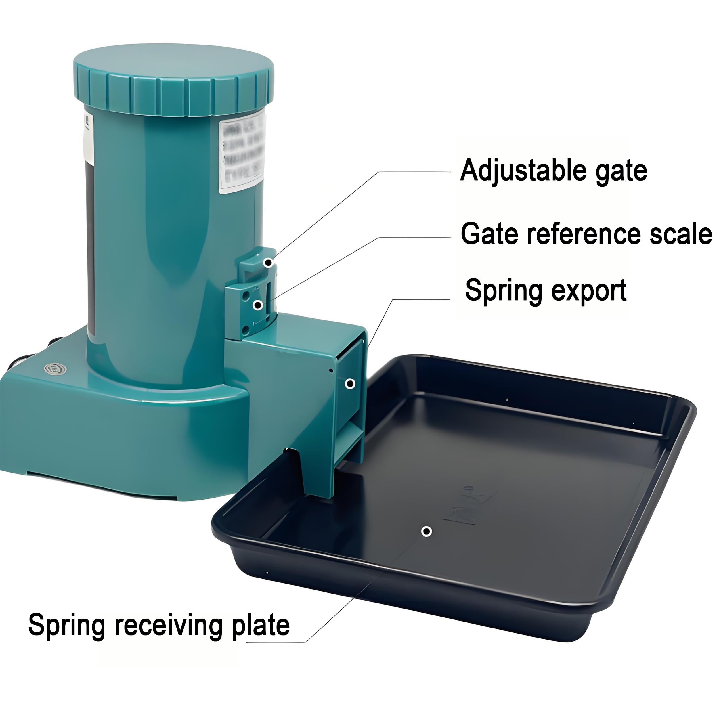 View 2