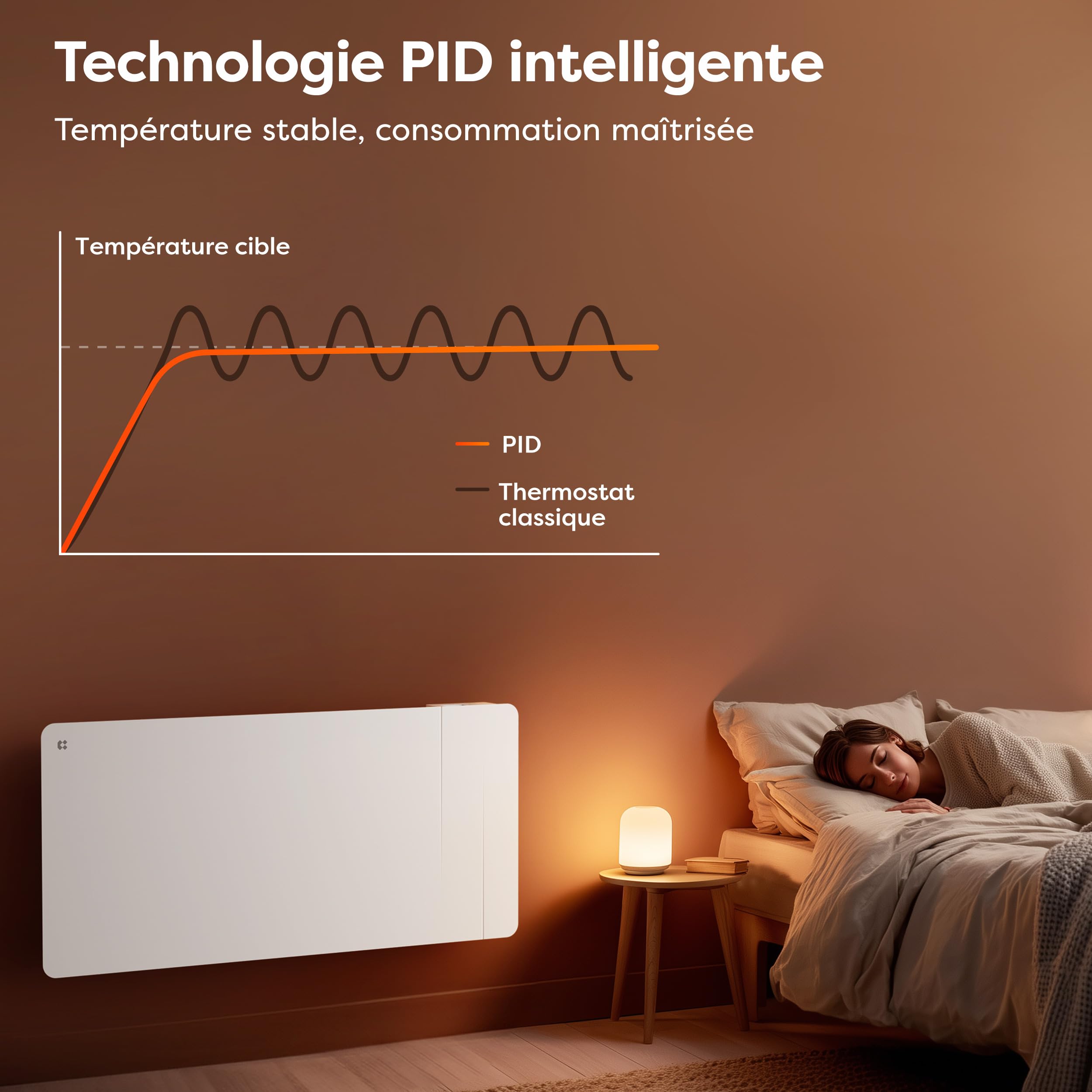 CIARRA Radiateur Inertie Céramique 2000W -WiFi -Film Chauffant - Chauffage Ultra-Rapide pour Grands Espaces (15-30 m²)- CBHTD20A-W