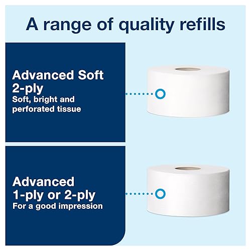 Vista 12 de Tork Twin Mini Jumbo - Dispensador de rollos de papel higiénico, color blanco, T2 + recarga, rollo de papel higiénico mini jumbo (12 x 1075 hojas)