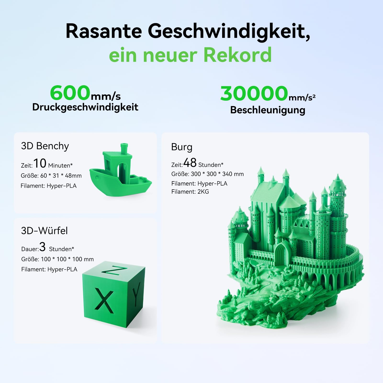 Creality K2 Plus Combo 3D Drucker, Mehrfarbig mit CFS, Großes Bauvolumen 350x350x350 mm, Geschwindigkeit 600 mm/s, Aktiv beheizte Kammer für PLA-CF PA PET ASA PPA
