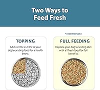 Vista 47 de JustFoodForDogs - Alimento fresco para perros, ingredientes de grado humano listos para servir, comida para perros adultos y cachorros