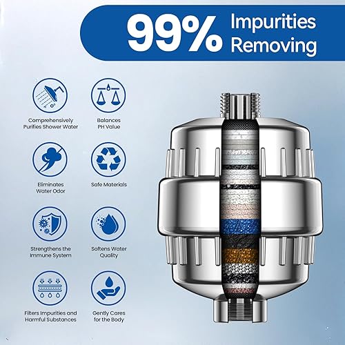 Miniatura 2 de VOXON - Filtro de ducha de 36 etapas, eliminación del 99.99% del cloro, fluoruro, metales pesados, filtro para cabezal de ducha para agua dura que