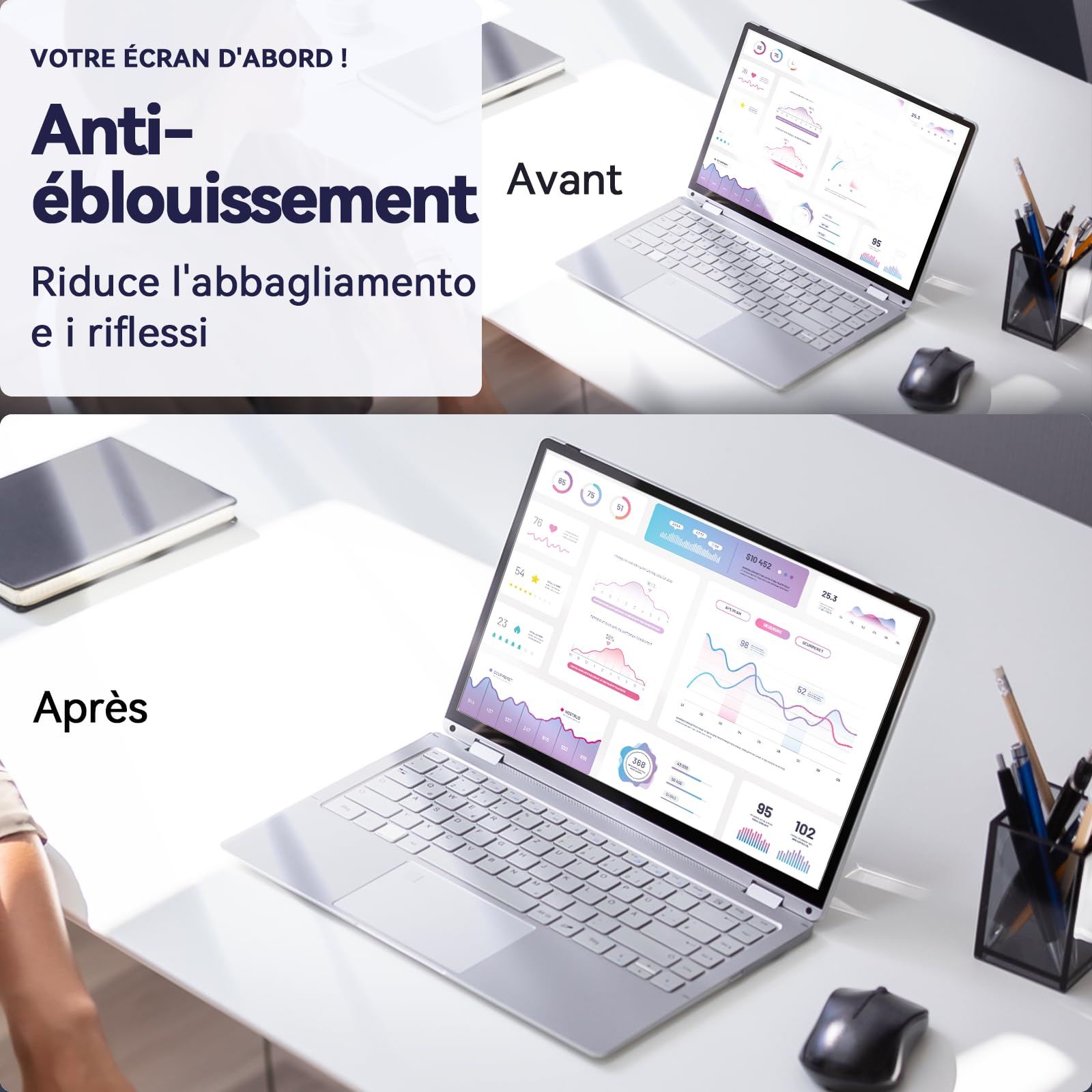 Mamol 2 Unità Protezione Dello Schermo per 14 Pollici 16:9 Aspetto, Anti-luce Blu Pellicola Protettiva Schermo Premium Per Schermo Pc Monitor, Anti Riflessi Protezione dello schermo per Computer