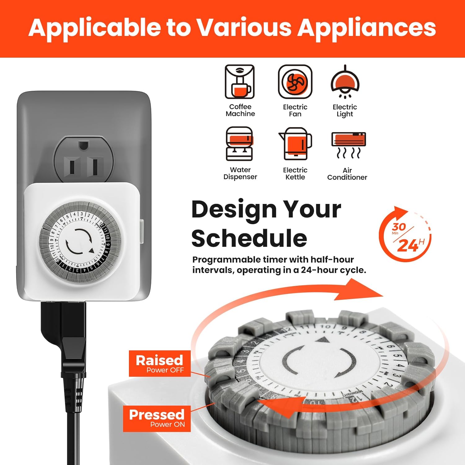 Abestorm Accessories Package. 180° Rotate LED Worklight, Extension Cord Holder Organizer for garage organization and storage, and 24-hour Mechanical Outlet Timer.