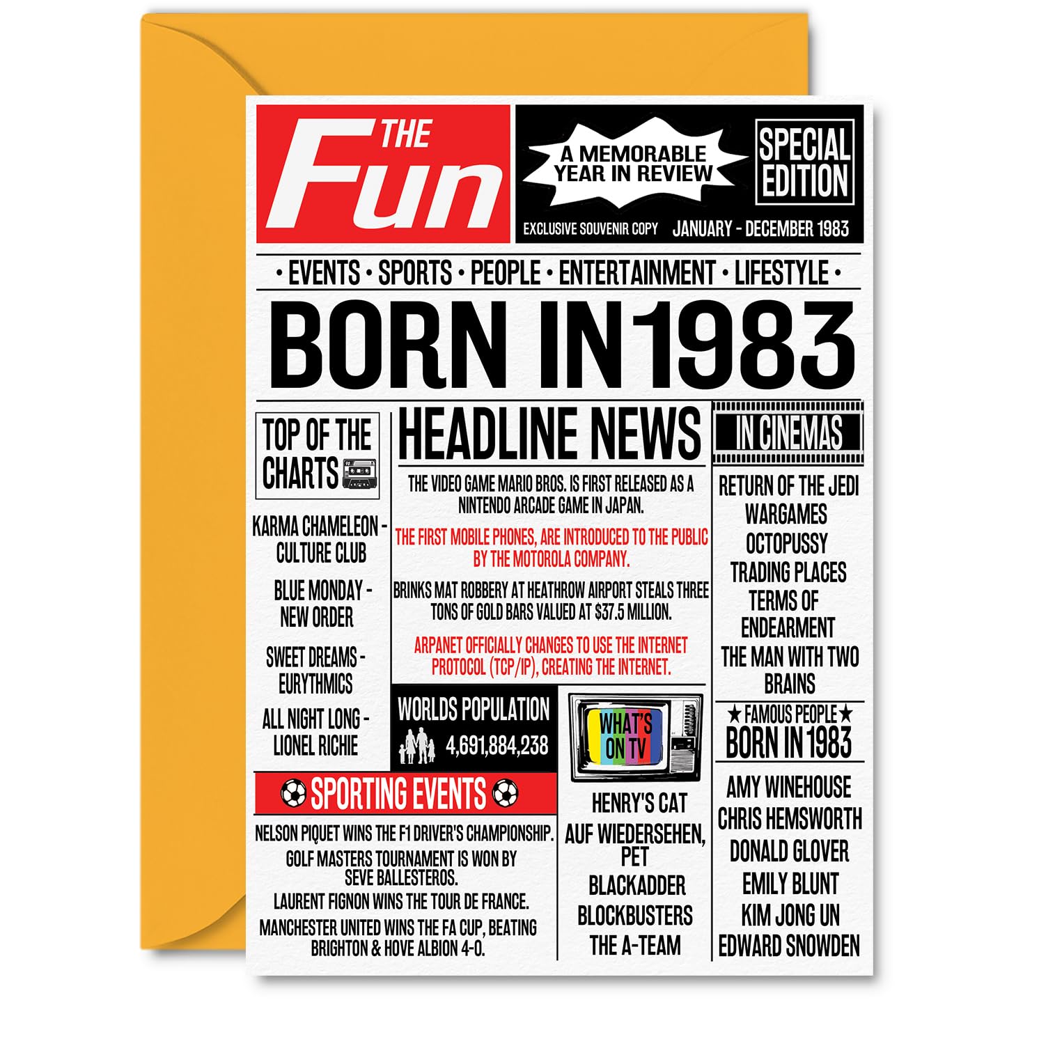 43rd Birthday Cards for Women Men - Born In 1983 Newspaper - Happy 43 Birthday Card for Dad Mum Aunt Uncle Vintage Retro Back In 1983, A5 Bday Greeting Cards