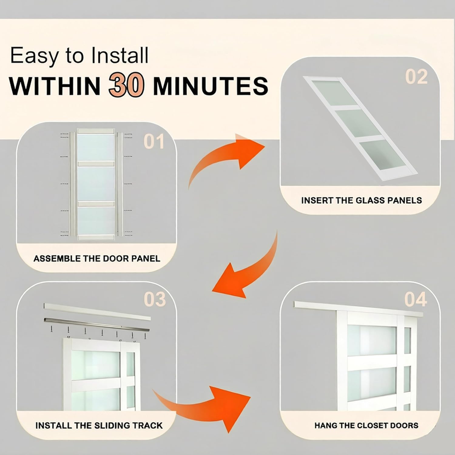 Bypass Sliding Closet Door, for 96''(Double 48") x 80" Openning, 3-Lite Frosted Glass Sliding Door with Hardware Track Kit & Floor Guide, Pre-Drilled Double Door Panel Need to Assemble