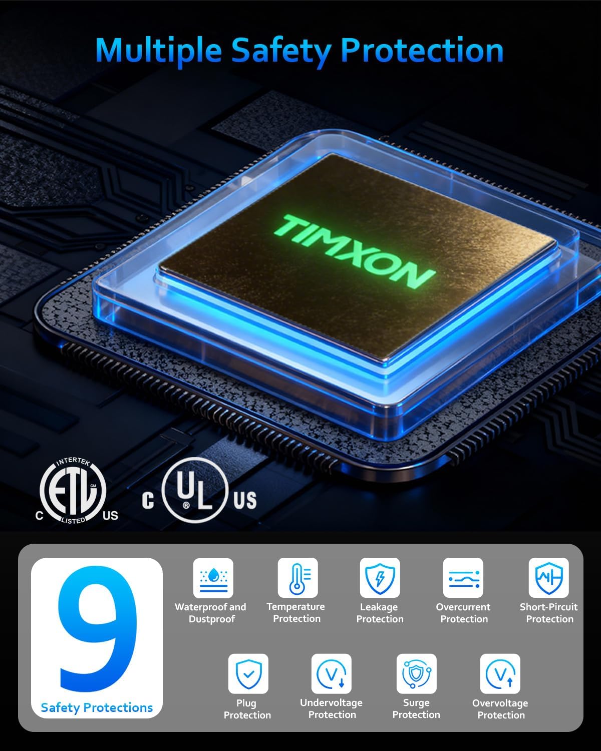 Level 2 EV Charger, ETL Certified, 40Amp 240V 9.6KW Electric Vehicle Charging Stations with 25ft Cable, Adjustable Current & Timing Delay Home Electric Car Charger for J1772 BEVs,with NEMA 14-50 Plug