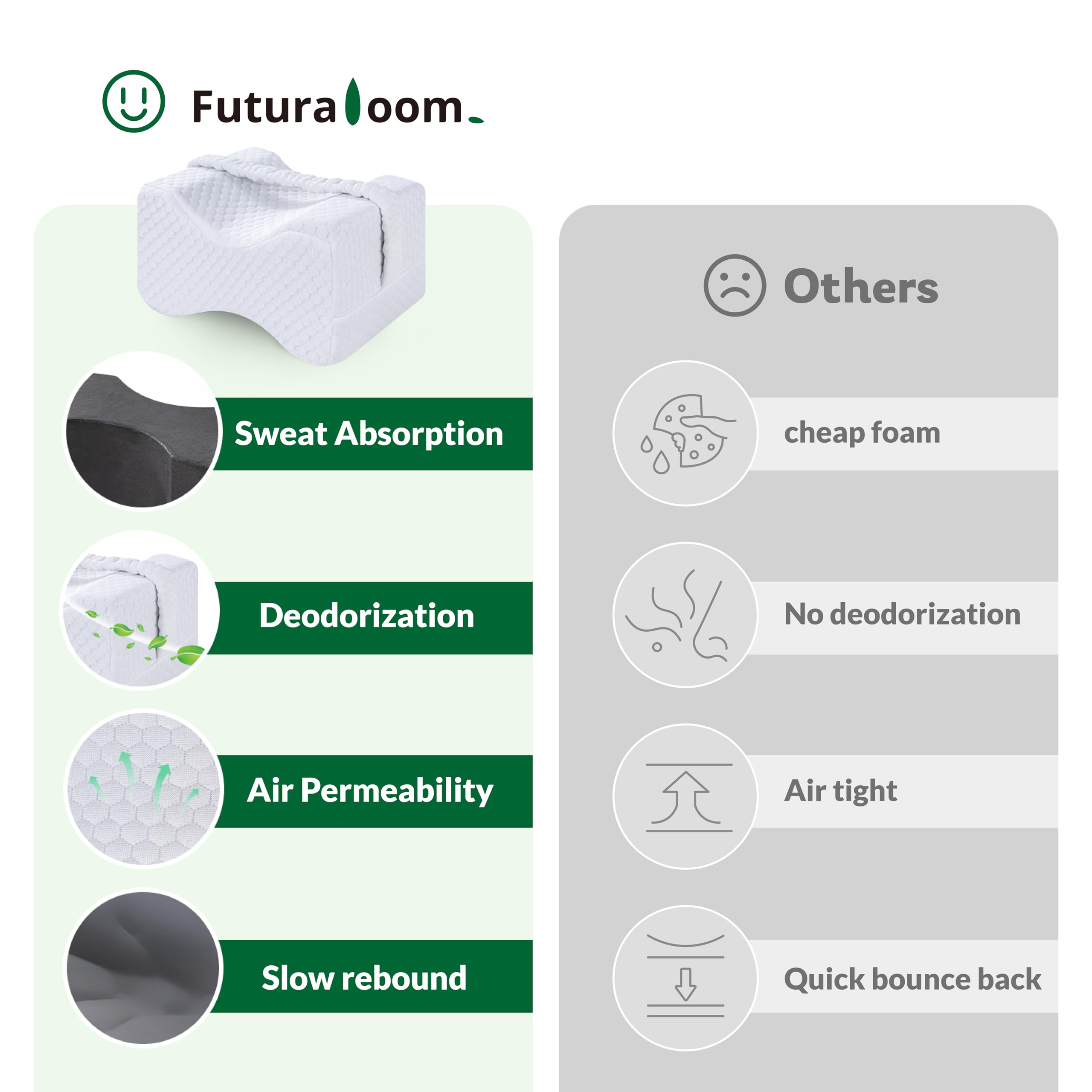 Kniekissen für Seitenschläfer mit Gurten, Holzkohle Memory Foam Bein & Knie Kissen für Hüftschmerzen, Rückenschmerzen, Ischias Schmerzlinderung, Schwangerschaft, Kniestützkissen zum