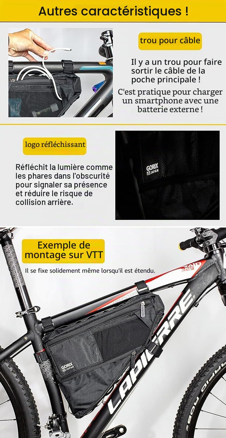 GORIX Sac de vélo triangulaire extensible 3,5 L étanche pour vélo de route VTT (GX-FB Pelican)