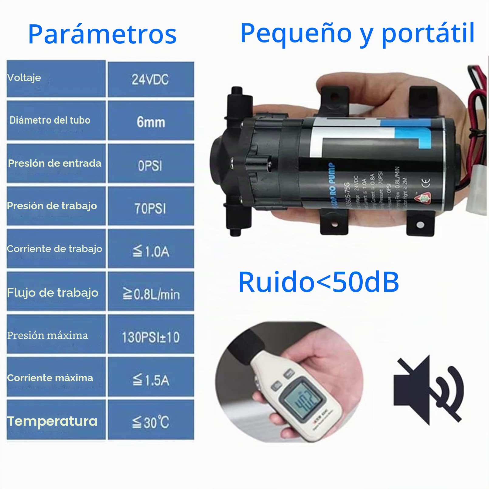 Kit de Sisteme de Enfriamiento por Nebulización con filtro & Cronómetro, Sisteme de Nebulizacion para Exteriores con Bomba silenciosa de 24v
