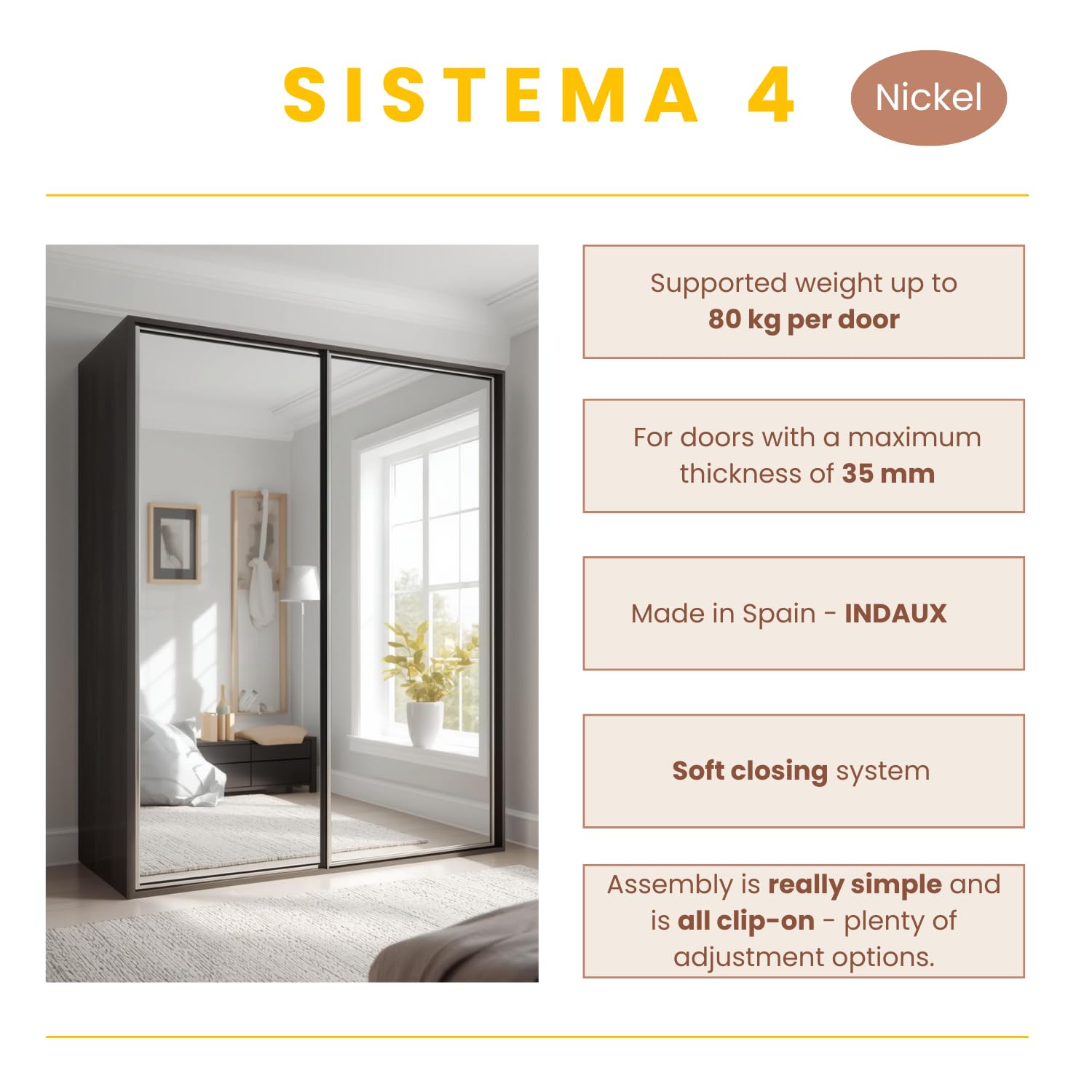 INDAUX Kit Sostituzione Rotelle per Armadio Scorrevole - Carrelli di Ricambio Nichelati e Ferramenta del SISTEMA-4 (Kit Ferramenta Per Anta Esterna)