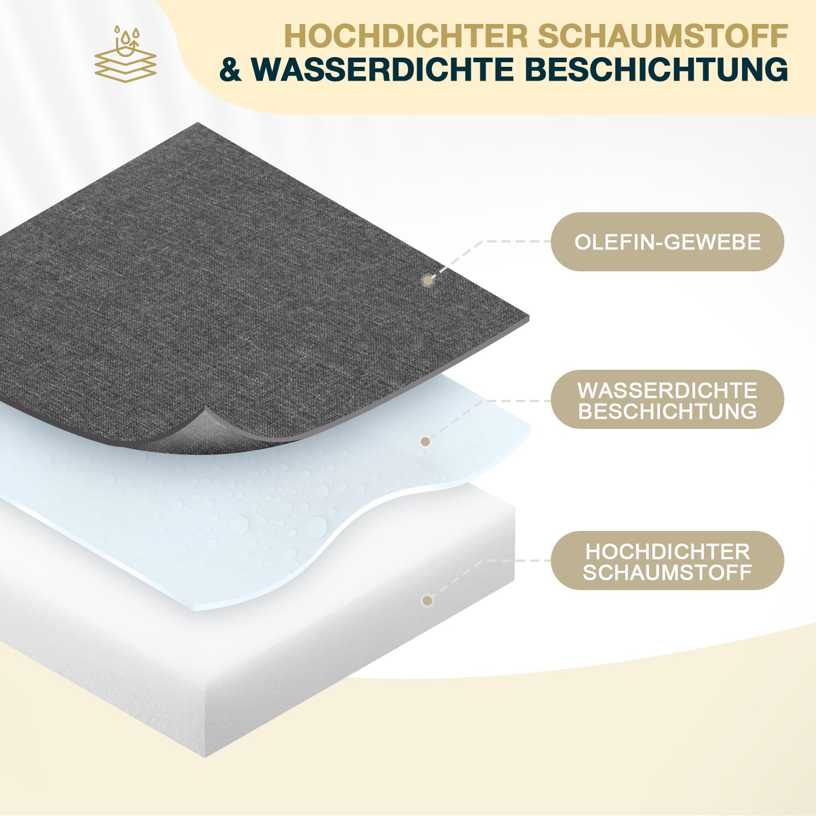 Aoodor Bankauflage Sitzpolster 118 x 45 x 8 cm