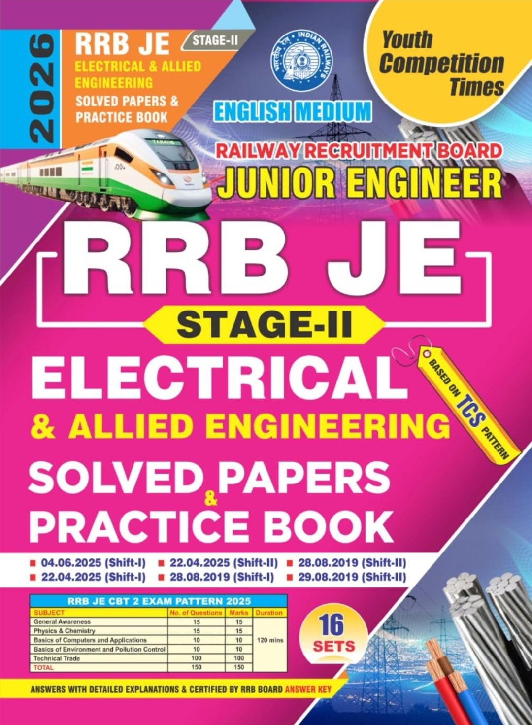RRB JE Recruitment